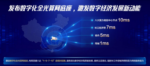 算力荊楚 智聯(lián)未來 湖北移動攜手華為打造算力網(wǎng)絡(luò)新基座，賦能數(shù)字經(jīng)濟(jì)高質(zhì)量發(fā)展